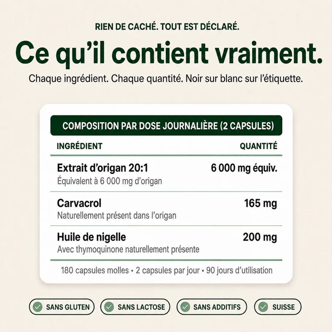 Composition annoncée du complément Noralya