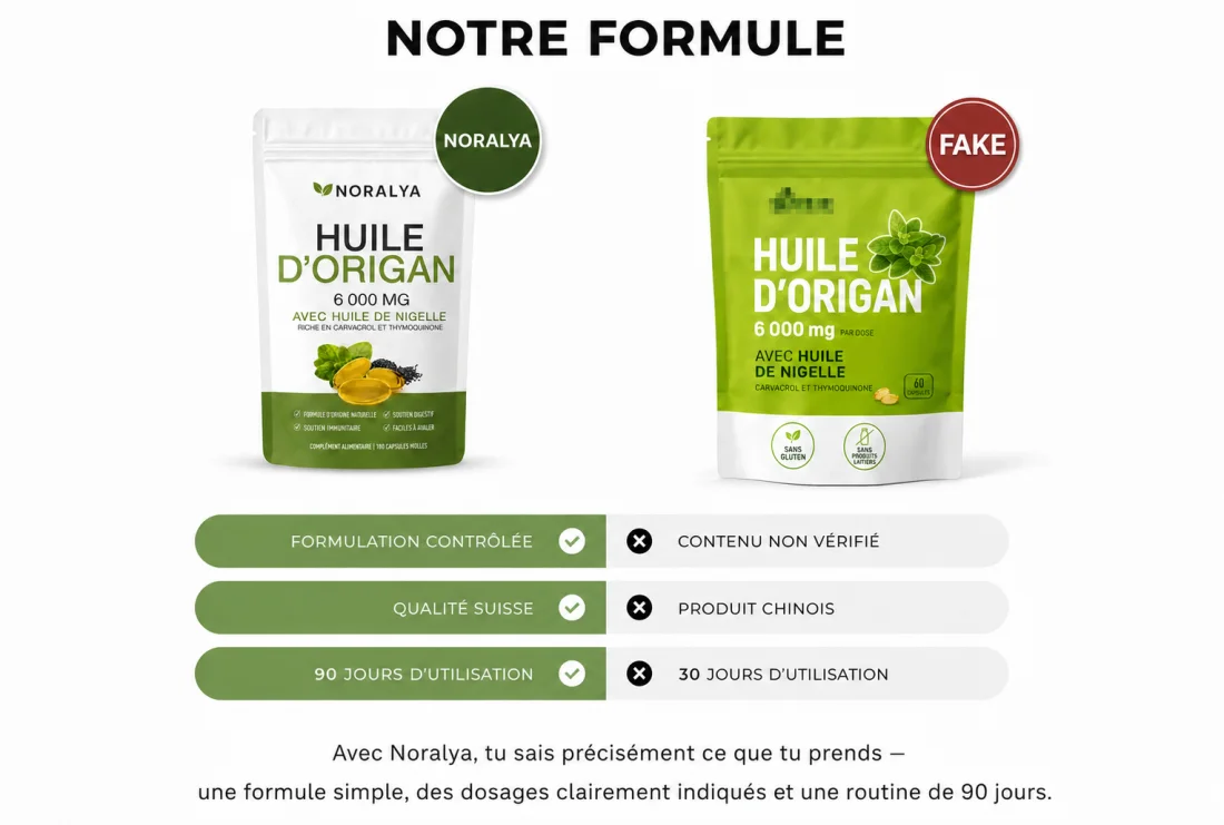 Comparaison Noralya et produit générique fournie pour la maquette